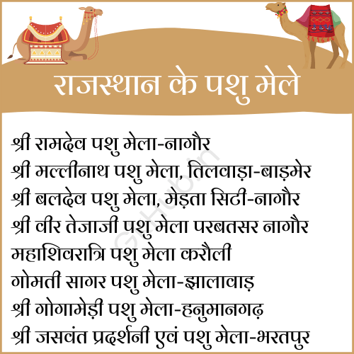 राजस्थान के प्रमुख पशु मेले