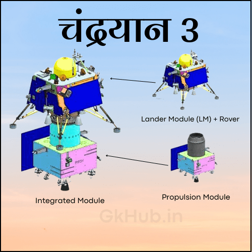 चंद्रयान–3 की बनावट कैसी है चंद्रयान–3 की बनावट कैसी है