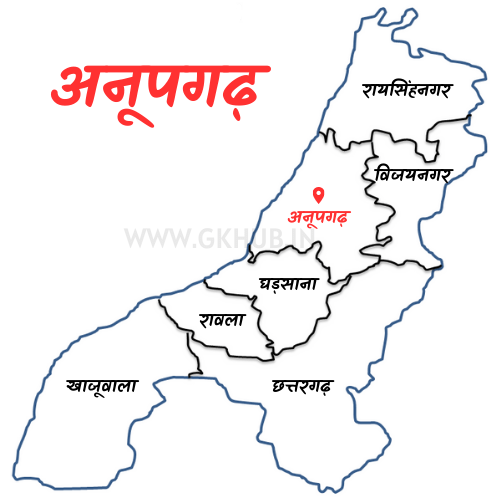 अनूपगढ़ अनूपगढ़