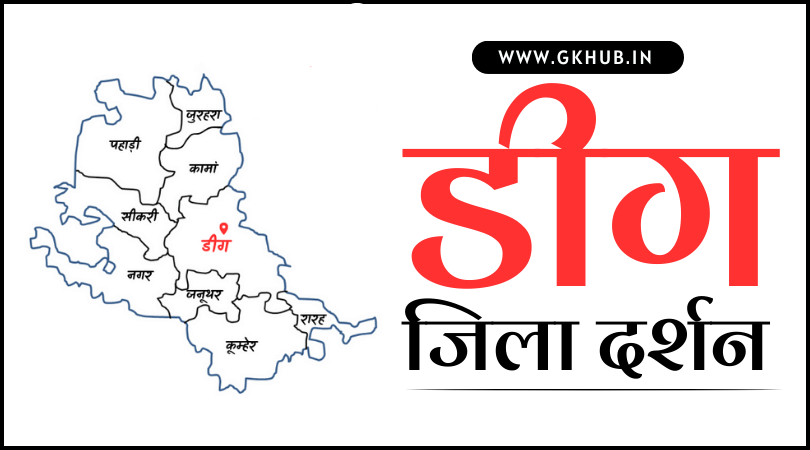 डीग जिला