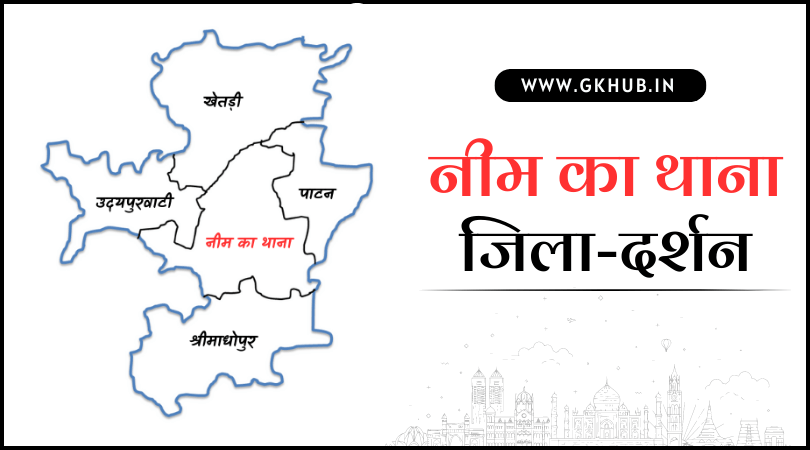 नीम का थाना जिला
